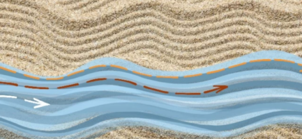 ONDA SU ONDA GIOCHIAMO A FARE IL MARE